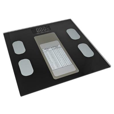 Sahyog Wellness Personal Digital Weighing Scale - Black Color 1's - Weighing Scale