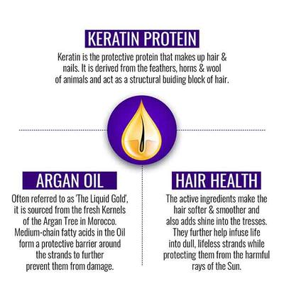 St.Botanica Hair Serum - Pro Keratin & Argan Oil 120 ml - Hair Treatment