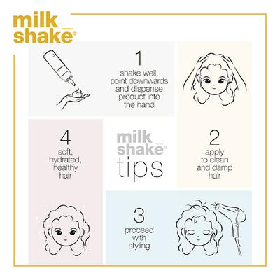 milk shake Color Whipped cream Light Blue 100 ml - Crème
