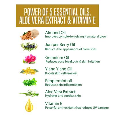 Nature's Essence Glowing Gold Facial Kit Single Use Pack 20 gm - Facial Kits