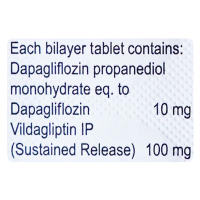 GLYDUO 10/100 Tablet 10's - Diabetes-Ant