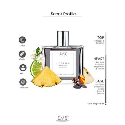 EM5 Legend Unisex Perfume - Eau De Parfum Spray for Men & Women, Aromatic Warm Spicy 50 ml - Men Perfumes (Edt/Edp)