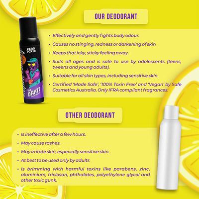 Super Smelly Bratt Zero Toxin Natural Long Lasting Deodorant Spray Woody Musk 100 ml - Deodorants/Roll-Ons