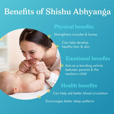 Coco Soul 100% Natural Baby Massage Oil with Extra Virgin Coconut Oil & Ayurvedic Herbs 200 ml - Creams, Lotions & Oils