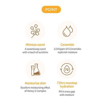 Milk Baobab High Cera Body Lotion Mimosa 250 ml - Lotions & Creams