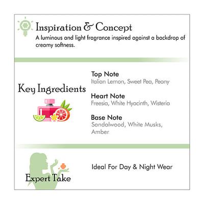 Carven L'Eau de Toilette Eau de Toilette 50 ml - Perfumes (Edt/Edp)