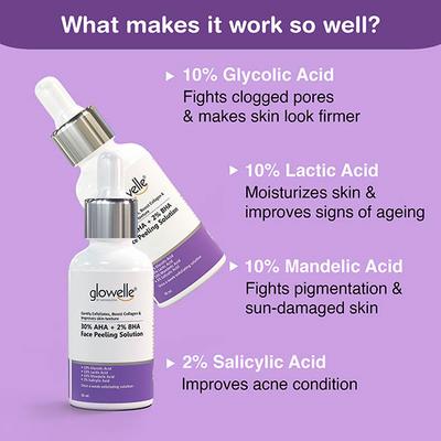 Aryanveda Glowelle 30% AHA and 2% BHA Face Peeling Solution 30 ml - Face Serum