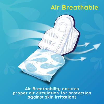 Bella Classic Comfort Breathable Softi Maxi Sanitary Pads 2's (Sample) - Sanitary Napkins