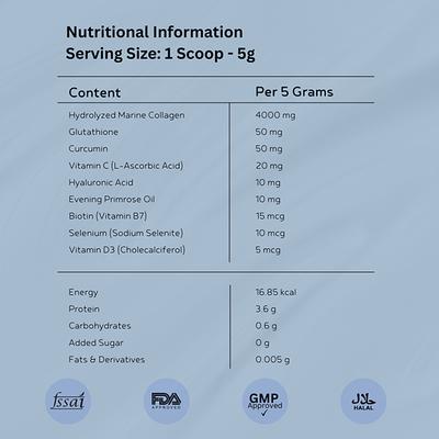 Inja Wellness Beauty Collagen For Skin, Hair & Nails, with Vit C, Glutathione,Biotin & More -Lychee Flavour 125 gm - Hair & Skin