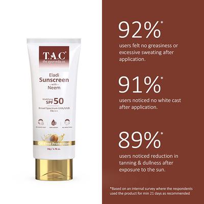 TAC - The Ayurveda Co. Sunscreen SPF 50 for UVA & UVB Sun Protection With Eladi, Neem & Aloevera, Quick Drying & Water-Resistant 50 gm - Body Sunscreen