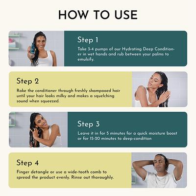 Fix My Curls Hydrating Deep Conditioner for Curly, Wavy, Dry, and Frizzy Hair Leave In Conditioner, and Hair Mask 100 ml - Hair Sets & Kits
