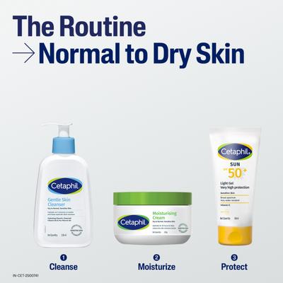 CETAPHIL MOISTURISING Cream 250gm - Lotions & Creams