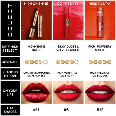 Swiss Beauty Here To Stay Liquid Matte Lipstick With Kiss-Proof Formula Infused With Vitamin E Crimson Punch 3 ml - Liquid Lipsticks