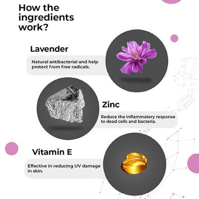 Cosmos by Bewakoof Nourishing Night Cream Powered By Lavender, Zinc & Vitamin-E 50 gm - Night Cream