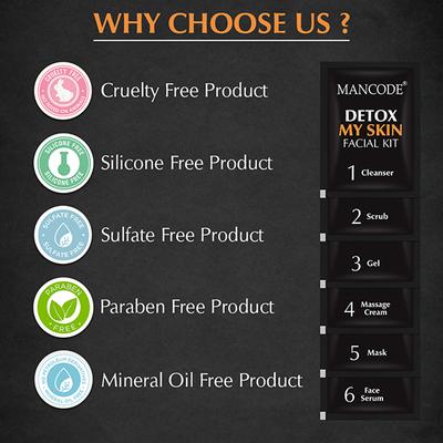 Mancode Detox My Skin Facial Kit 58 gm - Masks & Peels
