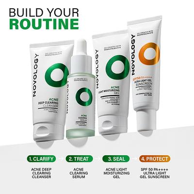 Novology Acne Light Moisturizing Gel for Oily, Acne Prone Skin - Upto 100 Hours of Hydration 50 gm - Face Moisturizers