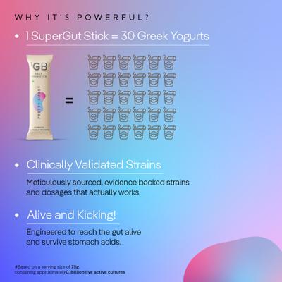 The Good Bug Pretty Smart 2gm Sachet 15's - Kids Nutrition