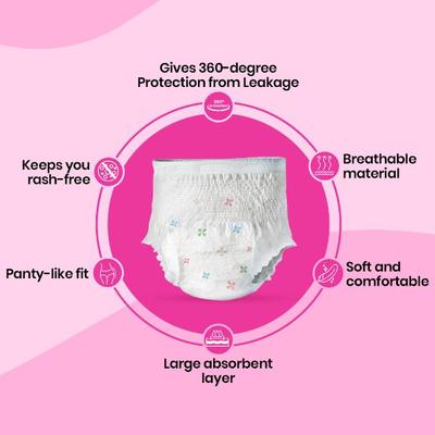 I-active Disposable Sanitary Period Panty (Size 31 inch - 48 inch) 10's - Panty Liners