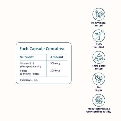BriyoMin B12 BioActive Capsules 30's - Multi-Vitamins