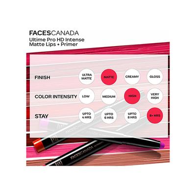 Faces Canada Ultime Pro Hd Intense Matte Lips + Primer - Lights Out 24, 9Hr Long Stay 1.4 gm - Lipstick Primers & Plumpers