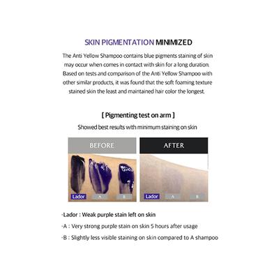 Lador Anti-Yellow Shampoo 300 ml - Shampoos