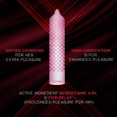 Kamasutra Ultra Delay Dotted Condoms 20's - Plain/Flavoured Condoms