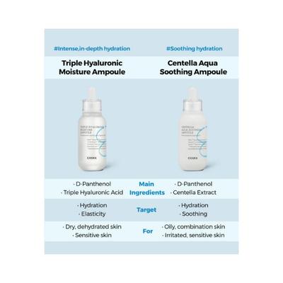 Cosrx Hydrium Centella Aqua Soothing Ampoule 40 ml - Face Mists