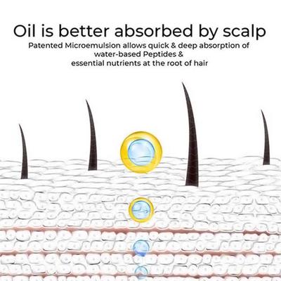 Brillare Root Deep Scalp Hydroil 100 ml - Hair Oils