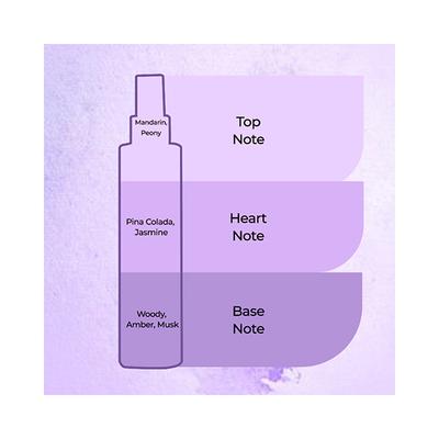 Ital Veloce Valvatina Fine Fragrance Mist 210 ml - Body Mist/Spray