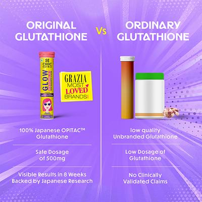 Chicnutrix Glow - Glutathione & Vitamin C For Skin Radiance - Strawberry & Lemon Flavour 20 Tablets 1's - Hair & Skin
