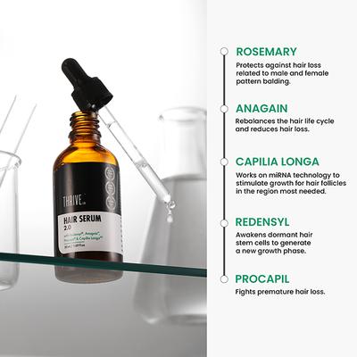 ThriveCo Hair Serum 50ml - Hair Serums