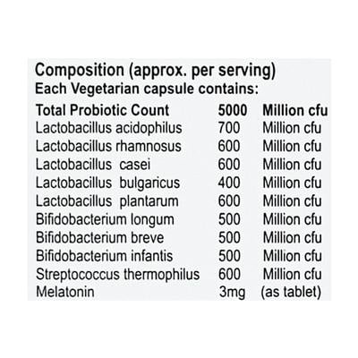 PRE Pro Ibs Capsule 10'S - Supplements-Sup