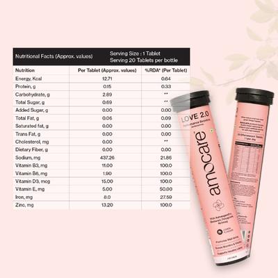 Amocare Love 2.0 Perfomance Booster For Women Effervescent Tablets - Lemon Flavour 20's - Other Supplements