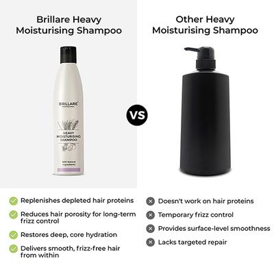 Brillare Heavy Moisturising Shampoo For Dry, Frizzy Hair 300 Ml - Shampoos