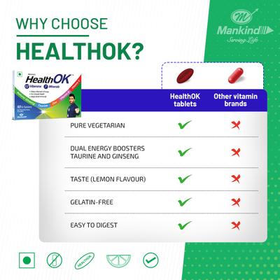 Mankind'S Health Ok Men 10 Tablet 10's - Multi-Vitamins