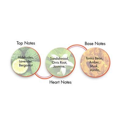 Tabac Original After Shave Lotion 300 ml - Aftershave Lotion