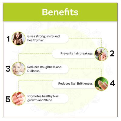 Vogue Wellness Biotin Forte Tablet 60's - Hair & Skin