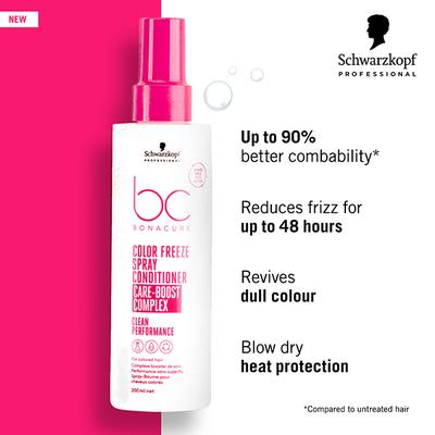 Schwarzkopf Professional Bonacure Color Freeze Spray Conditioner pH 4.5,with Vegan Keratin 200 ml - Conditioners