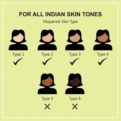 House of Beauty SILKTRONIC PRO HAIR REMOVAL KIT 1's - Hair Removal Accessories