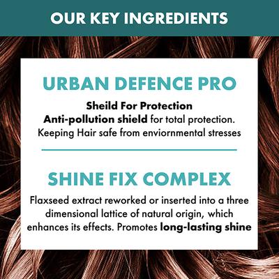 Alfaparf Milano Reparative Mask Treatment Mask For Dry & Damage Hair, Bond Repair 200 ml - Hair Masks & Packs