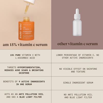 Inde Wild 15% Vitamin C with Turmeric, Niacinamide for Acne Scars, Hyperpigmentation & Brightening 30 ml - Face Serum