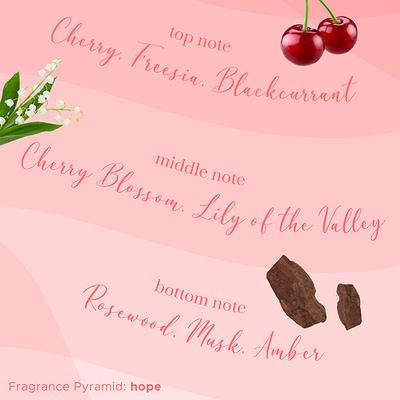 Puresense Body Spray Serene Cool Vibes and Hope Japanese Cherry Blossom Combo 300 ml - Women Deodorants/Roll-Ons