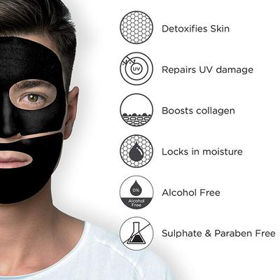 The Man Company Charcoal Face Sheet Mask - 25 ml (Pack of 2) 1's - Sheet Masks