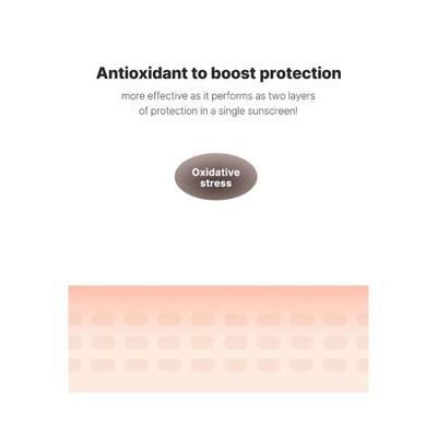 Cosrx Vitamin E Vitalizing Sunscreen 50 ml - Face Sunscreen