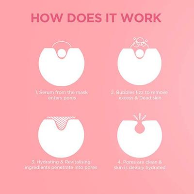 Colorbar Bubble Glow Sheet Mask - (Pack Of 3) 1's - Sheet Masks