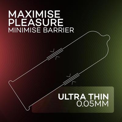 Manforce High Ultra Thin Condoms - Double Apple Flavoured 10's - Plain/Flavoured Condoms