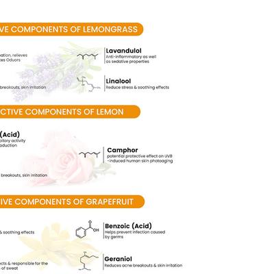 Keya Seth Aromatherapy Slimming and Toning Body Oil Non-Sticky and Quick Absorbing for Hip, Thighs and Abdomen 200 ml - Massage Oils