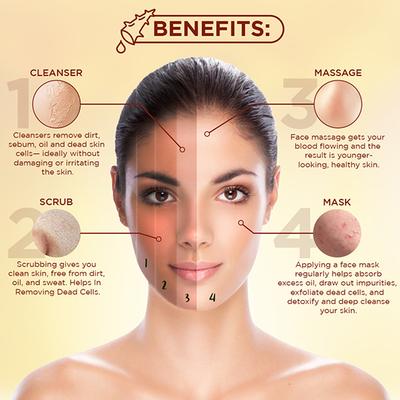 Spantra 4 in 1 Fairness Insta Facial includes Cleanser 500 gm - Facial Kits