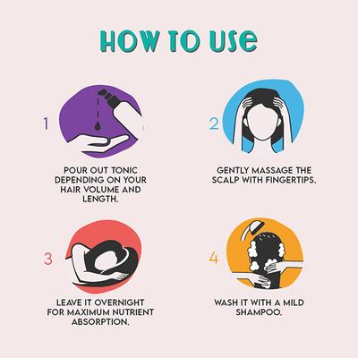 FURR By Pee Safe Natural Hair Tonic For Hair Nourishment and Frizz Control For Men and Women 100 ml - Hair Lotions & Tonics