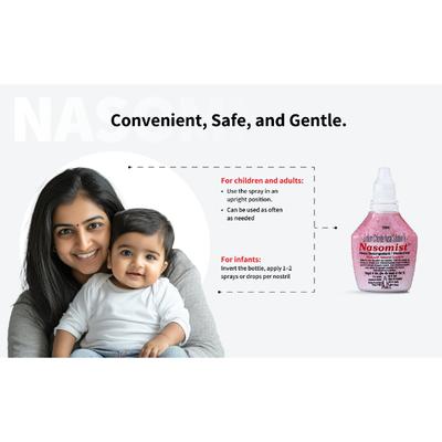 NASOMIST Saline NASAL SPRAY 20ml - Nasal Congestion-Nas
